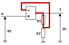 dfg