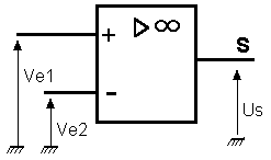 dfg