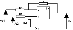 retehfd