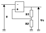 dfg