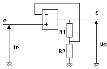 dfg