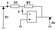 dfg